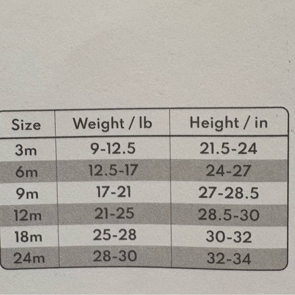 Carter's Floral Zip Front Hoodie Thermal Jumpsuit Size | 18M - Picture 6 of 6